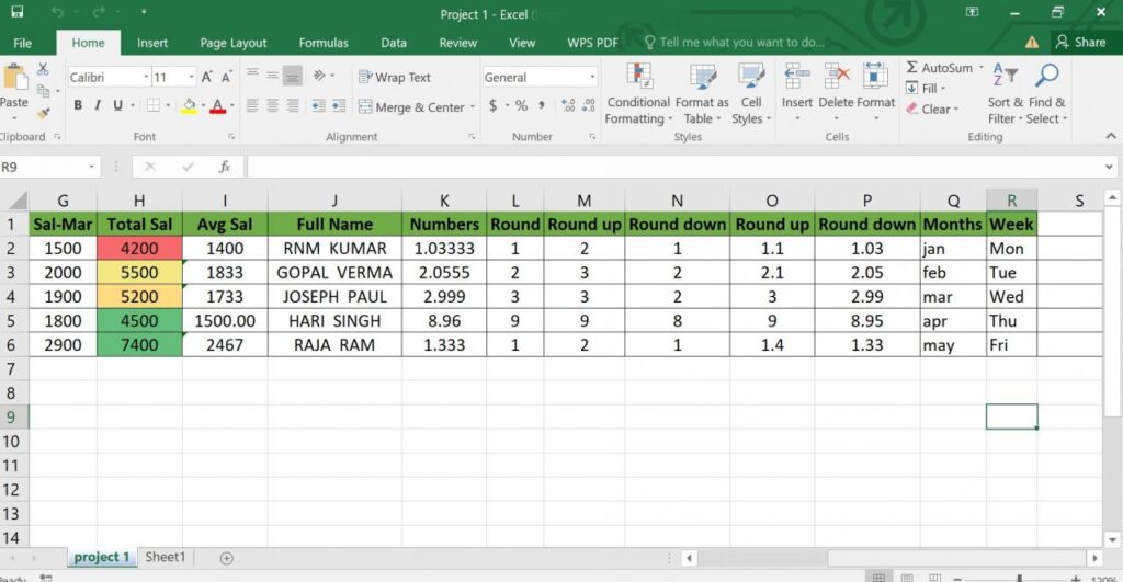 Tính năng nổi bật của phần mềm Excel
