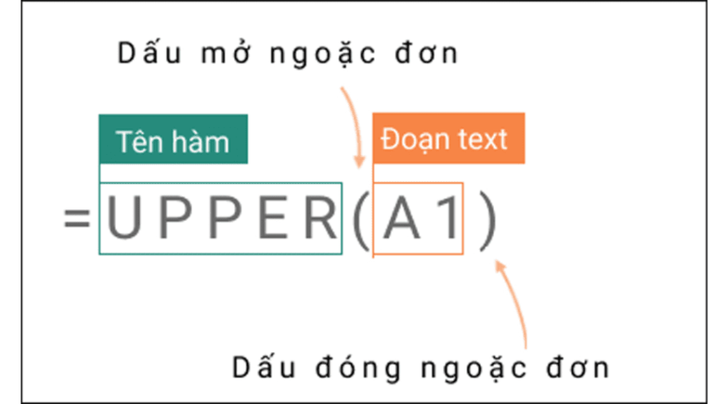 bước 1 chữ thường thành chữ hoa