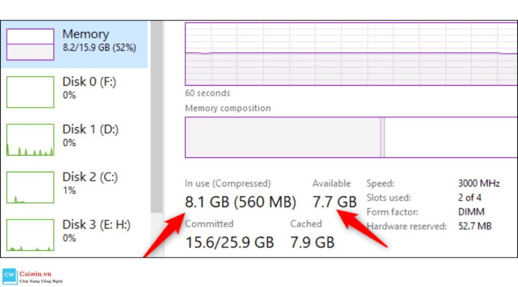 xem bus ram với task manager